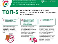 ТОП-5 онлайн инструментов, которые помогут обезопасить ваши сбережения от мошенников