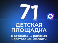 В детских садах 15 районов Саратовской области будет установлена 71 НОВАЯ ДЕТСКАЯ ПЛОЩАДКА