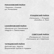 В Саратовской области в 2023 году дополнительно отремонтируют 100 детских садов