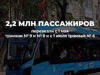 Скоростной трамвай стал частью транспортной инфраструктуры Саратова