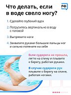 За буйки не заплывать: правила поведения на воде