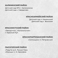 В Саратовской области в 2023 году дополнительно отремонтируют 100 детских садов