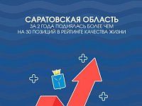 Саратовская область за 2 года поднялась более чем на 30 позиций в рейтинге качества жизни