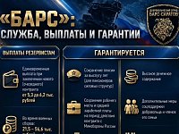 В Саратовской области продолжается набор в отряд «Барс-Саратов»