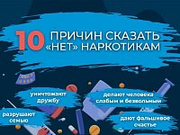 Всегда говори «Нет»: 10 причин отказать наркотикам