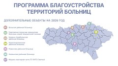 В Саратовской области определены дополнительные учреждения здравоохранения, территории которых отремонтируют в 2026 году по региональной программе