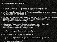 В регионе отремонтируют почти 200 километров дорог