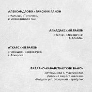 В Саратовской области в 2023 году дополнительно отремонтируют 100 детских садов