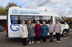 Поездка в музей-заповедник