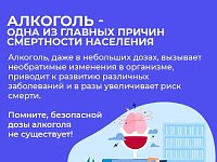 Саратовские врачи призвали не употреблять алкоголь, чтобы снизить вероятность травм и смерти от внешних причин